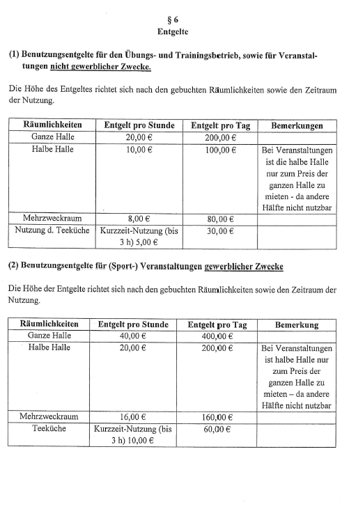 1 | Sonne, Strand und Meer